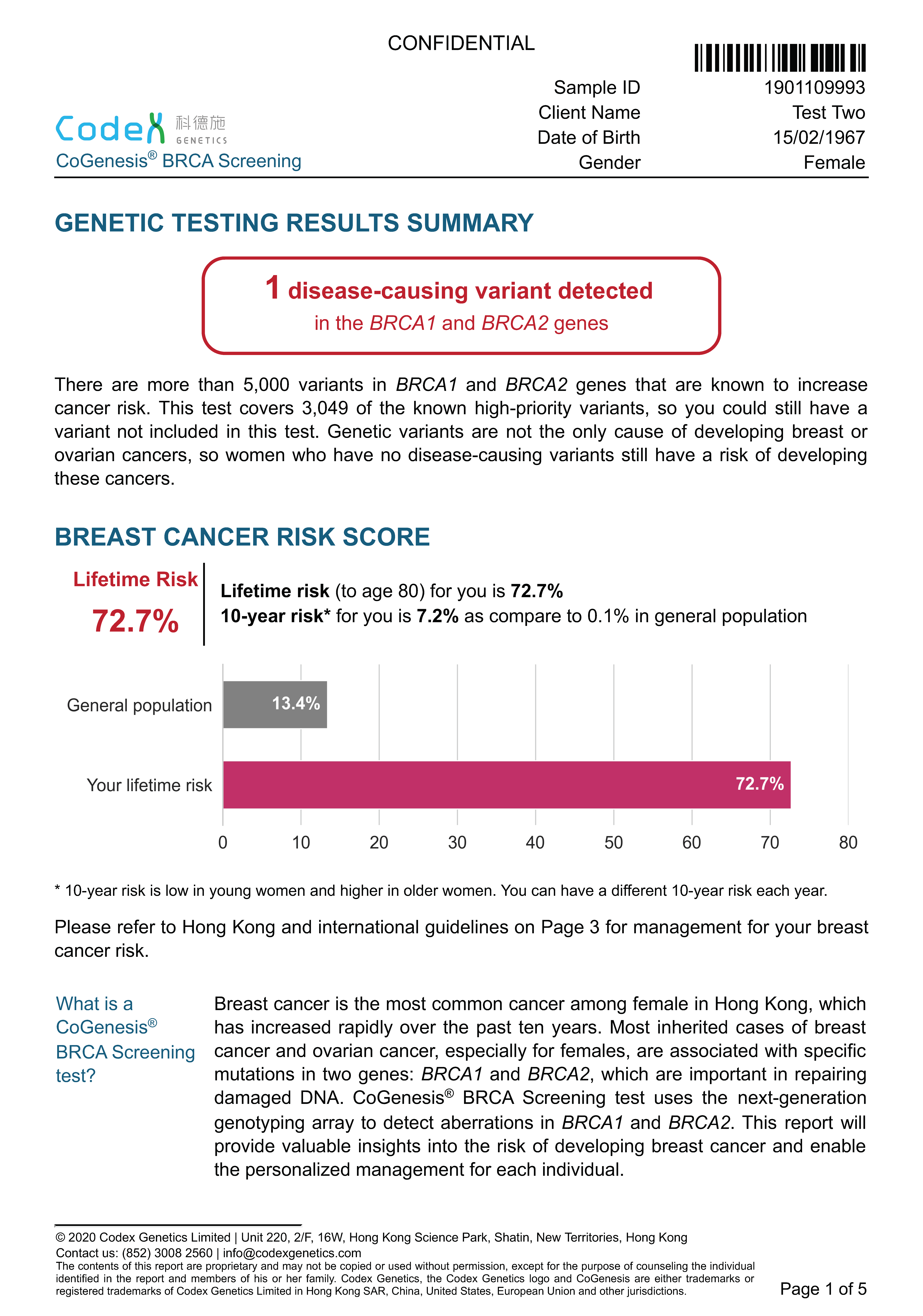Codex CoGenesis®BRCA genetic test sample report